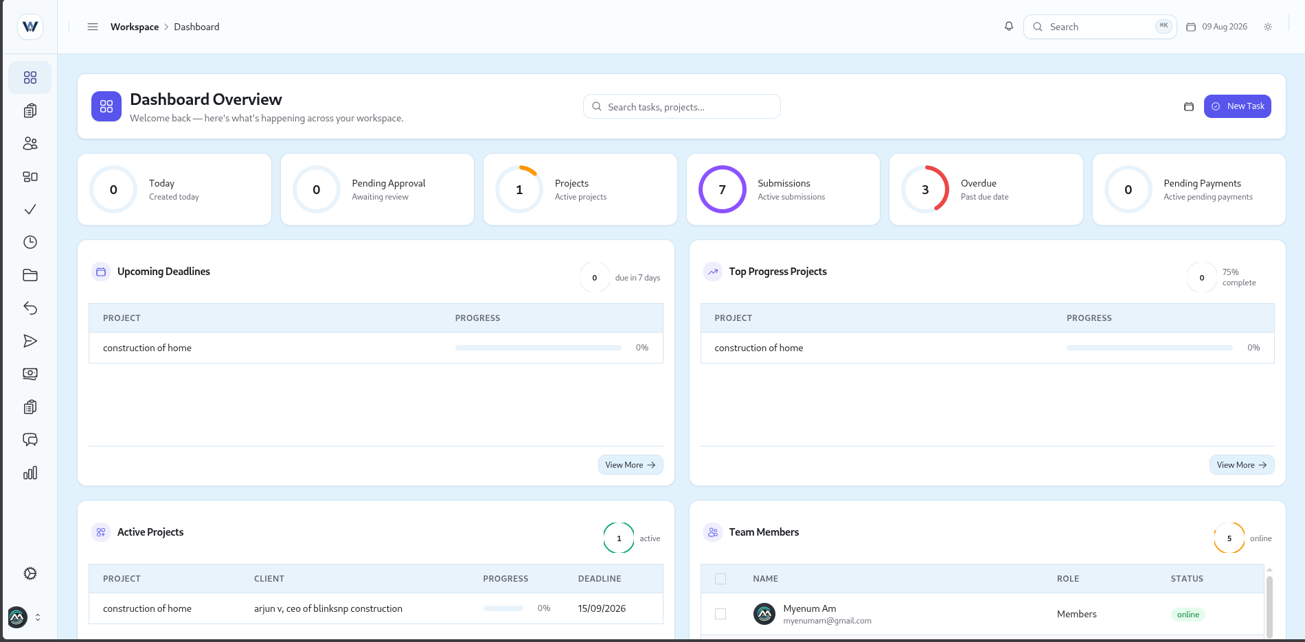 Dashboard Preview